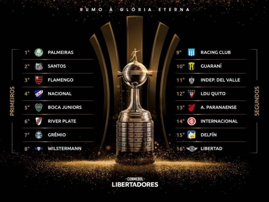 LIBERTADORES Inter e LibertadPAR avançam e fecham classificados para