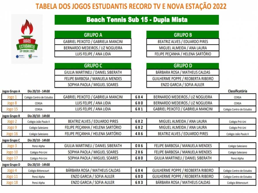 Sexta-feira será de handebol e beach tennis nos Jogos Estudantis Record TV  / Academia Nova Estação - GF Esporte