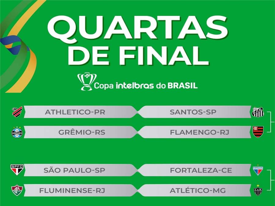 Copa do Brasil define os confrontos das quartas de final e caminho até ...