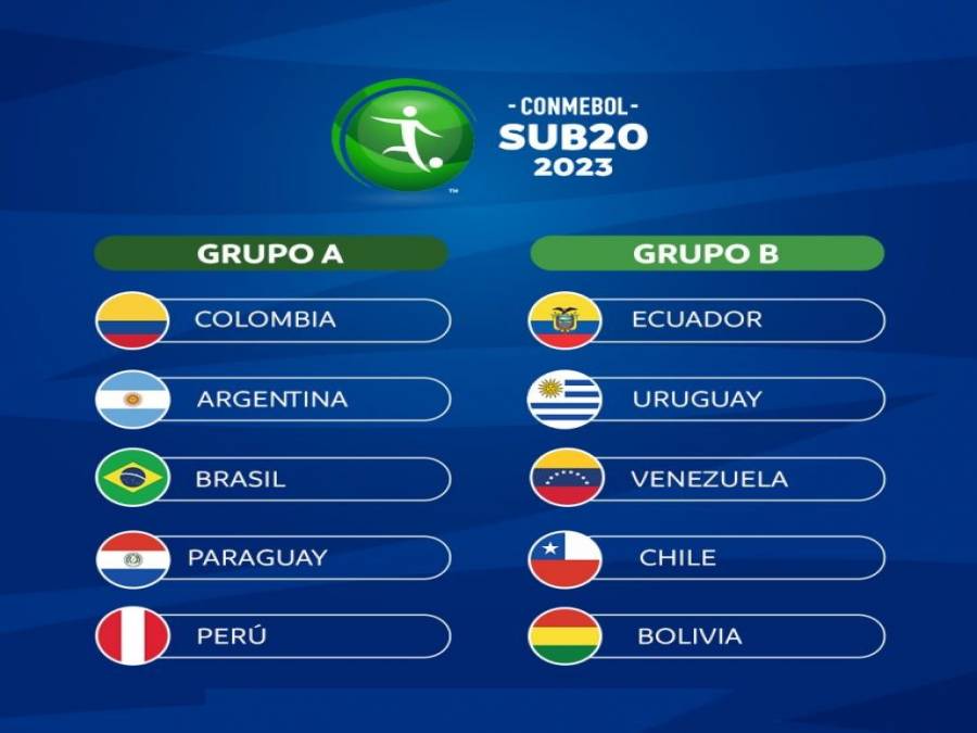 Guia do SulAmericano sub20 grupos, jogos, datas e horários, onde