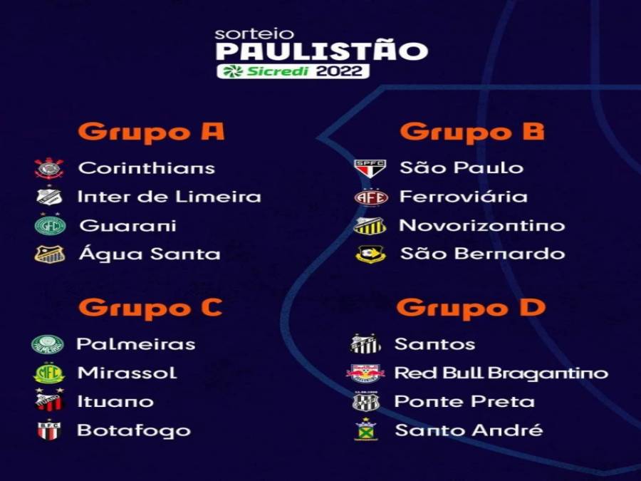 FPF sorteia grupos do Campeonato Paulista 2022