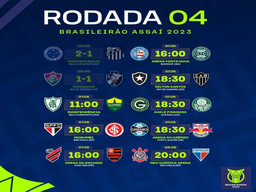 Brasileirão 2023: jogos da quarta rodada