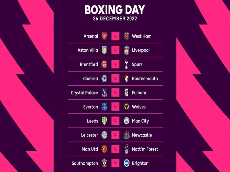 Os 4 jogos imperdíveis na rodada de Boxing Day da Premier League