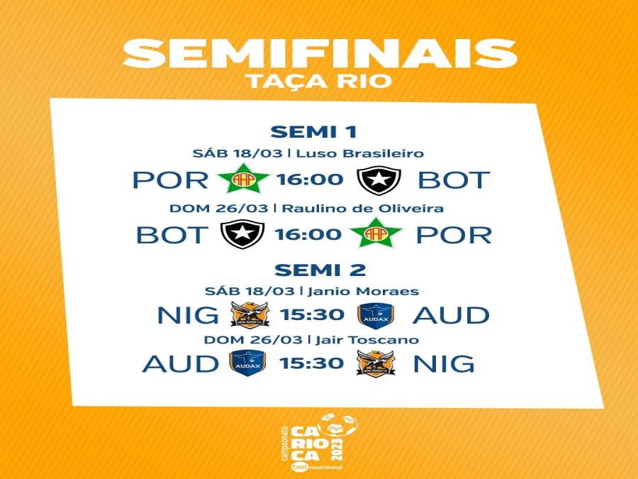 Jogos de hoje, domingo, 26/03: confira onde assistir ao vivo e os horários  das partidas, Futebol