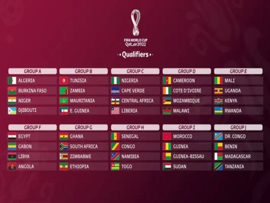 Tabelas e Resultados Copa do Mundo 2022